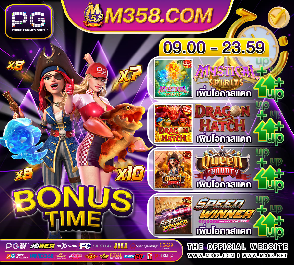 allslot wallet 10 รับ 100 sloto cash casino